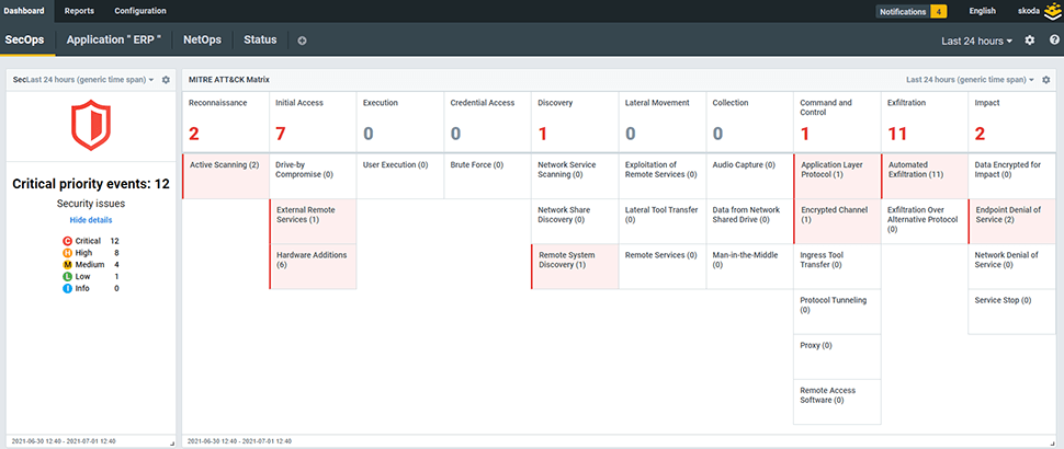 Dashboard SecOps 970px